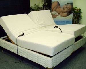 Adjustable Bed Faqs
