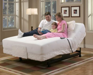 Adjustable Bed Reviews